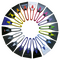 Design-Eiskratzer "2K"