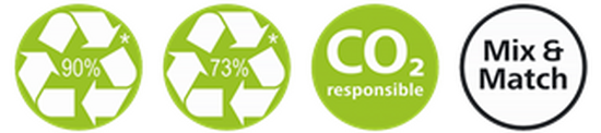 Kugelschreiber Dynamix Recycling