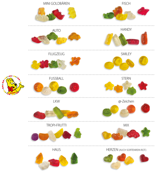 HARIBO Standardformen Werbetüte, Inhalt: HARIBO Fussbälle ca. 6,5 g
