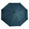 Windproof-Taschenschirm BORA