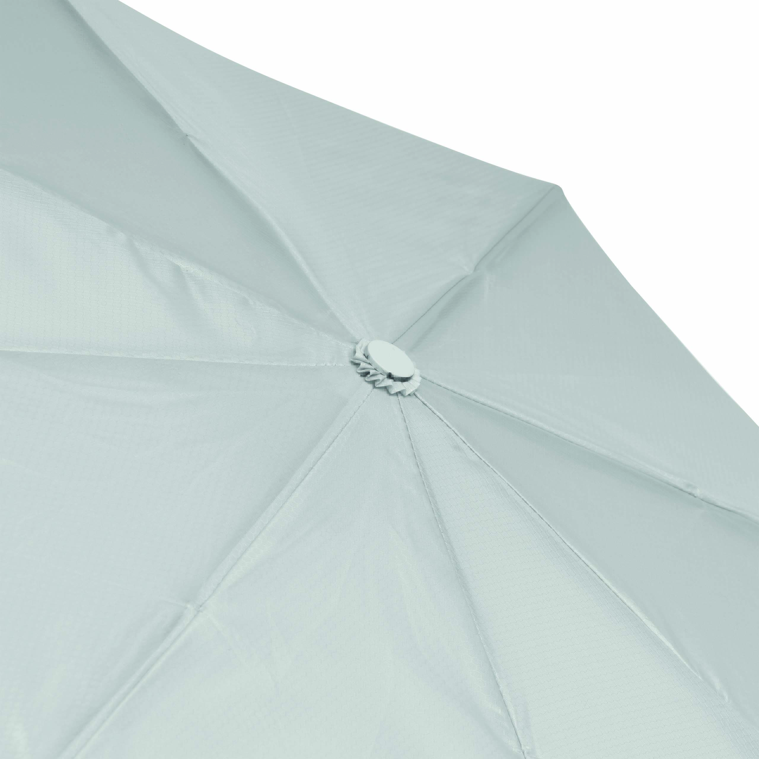 Vollautomatischer Windproof-Taschenschirm ORIANA