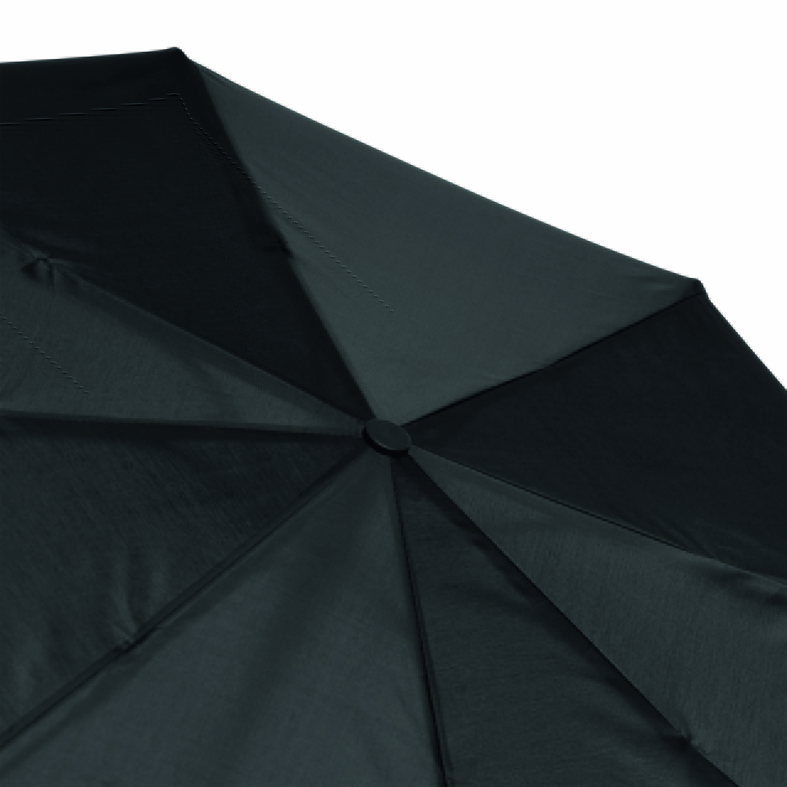 Vollautomatischer Windproof-Taschenschirm PLOPP
