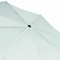 Vollautomatischer Windproof-Taschenschirm PLOPP