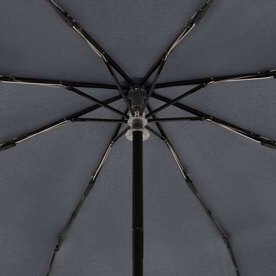 Knirps E.200 medium duomatic