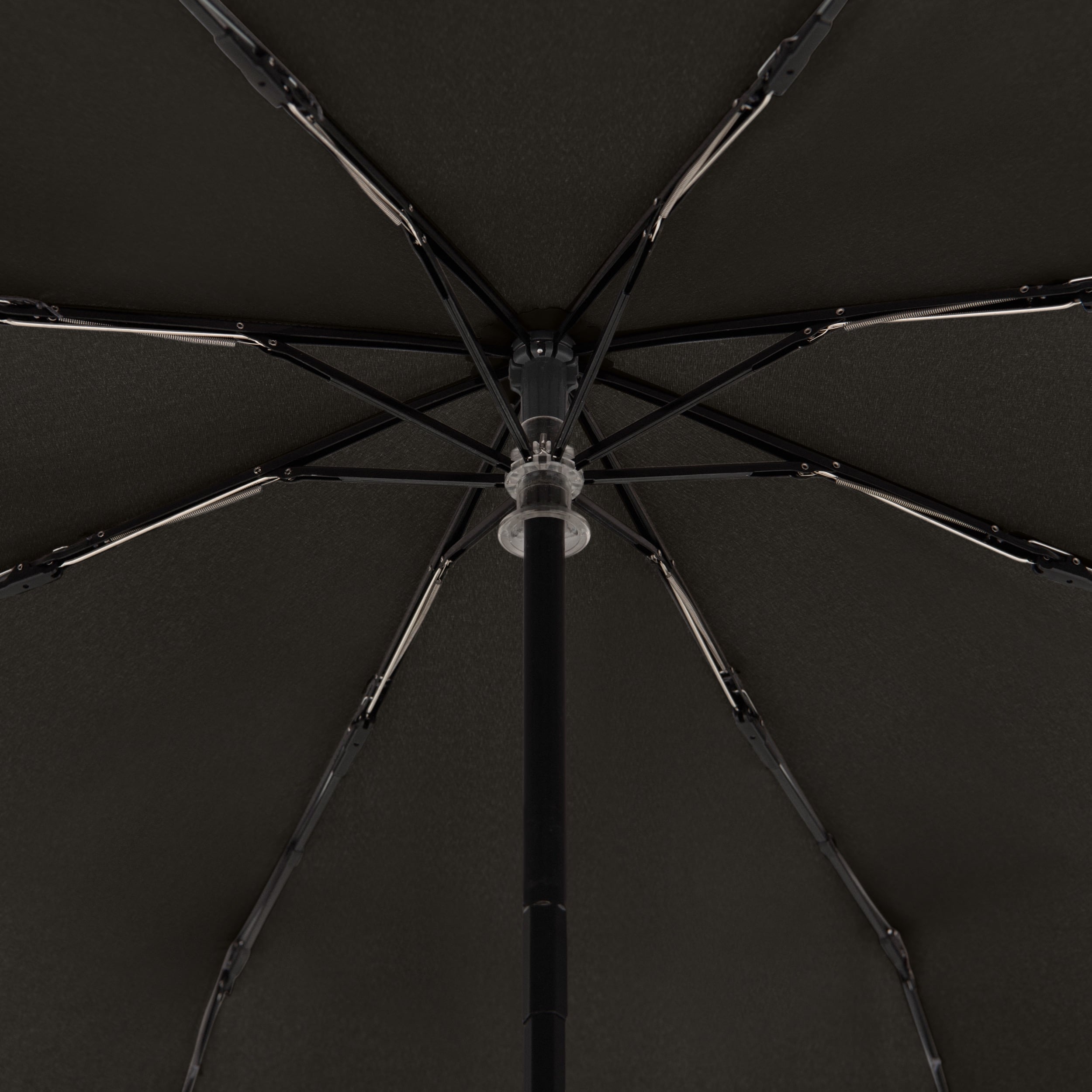 Knirps E.200 medium duomatic